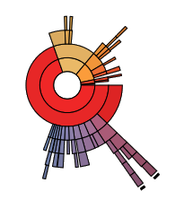 baobab_diag.png